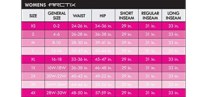 north face women's snow pants size chart