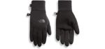 The North Face Unisex Etip Glove - The North Face Etip Glove