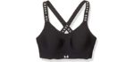 Under Armour Women's Limitless - High Impact Sports Bra