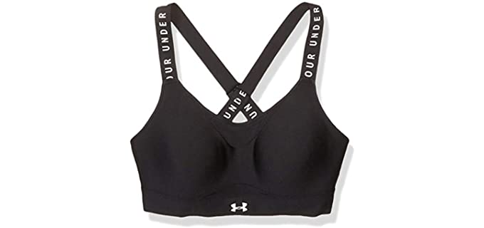 Under Armour Women's Limitless - High Impact Sports Bra