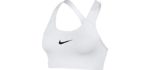 Nike Women's White High Impact Sports Bra Nike - Best White High Impact Sports Bra