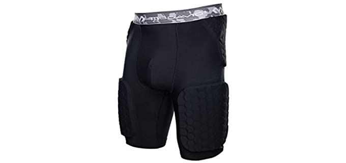 McDavid Men's Compression - Padded Shorts