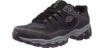 Skechers Men's Afterburn - Shoes for Seniors