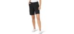 Lee Women's missy - Shorts for Big Thighs