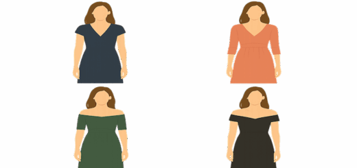 Perfect Dresses for Broad Shoulders Features