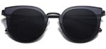 sojos Women's Round - Sunglasses for Sensitive Eyes