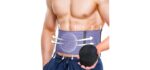 Blitzu Unisex Umbilical - Adjustable Umbilical Hernia Belt with Dual Pads