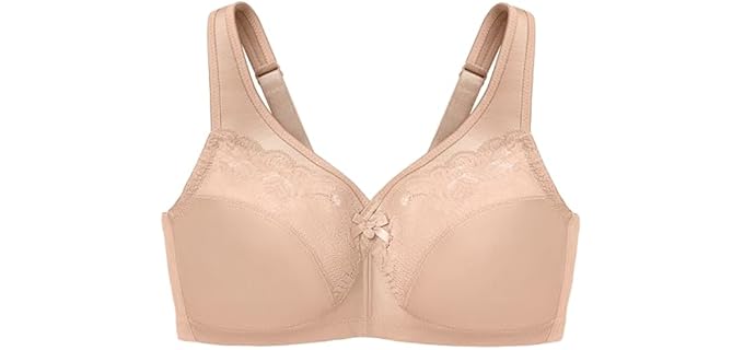 Best Minimizer Bras 2027