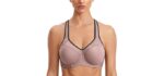 Syrokan Lined - High-Impact Racerback Underwire Sports Bra